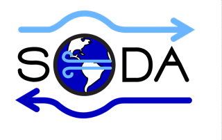 SODA logo